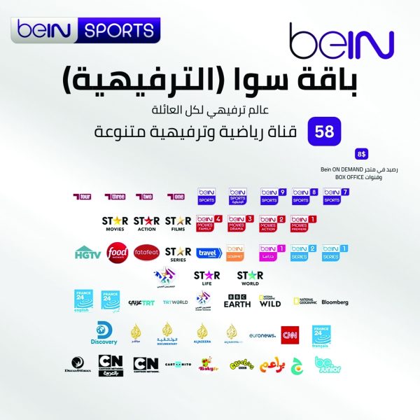 Viewership Arabic Bein Sports Schedule Champions League Bein