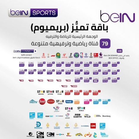 _⁨تميز بطولات⁩