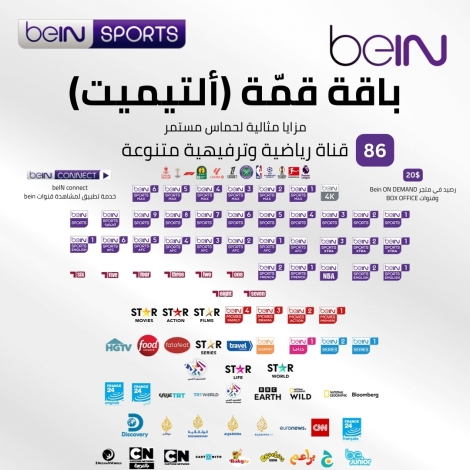 _⁨قمه بطولات⁩